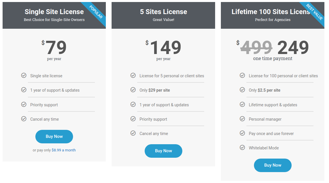 WooCommerce Table Rate Shipping - Pricing