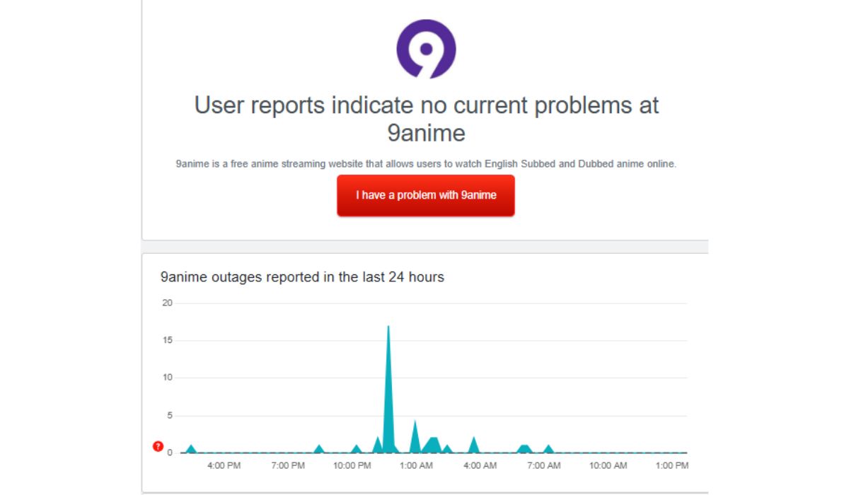 Is 9anime Down? How to Check If the Website Is Offline