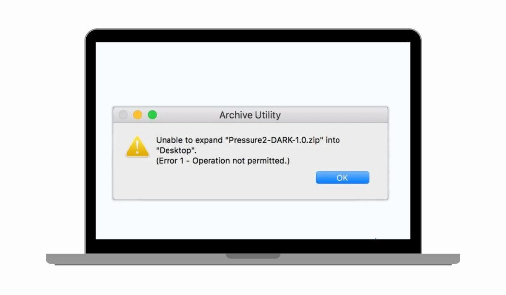 What is “Unable to Expand ZIP Error 0” on macOS